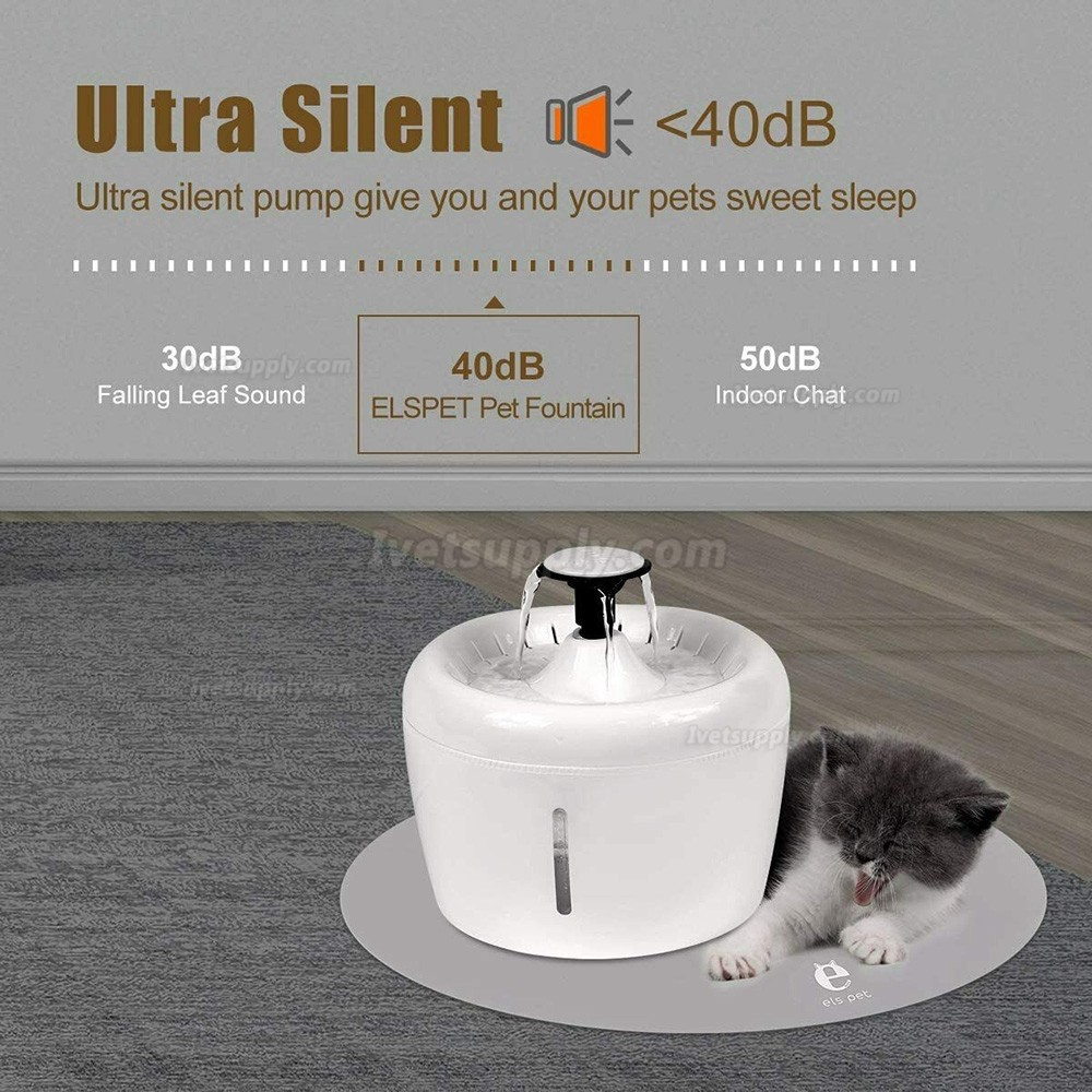 2.5L Dog Cat Water Fountain Automatic Pet Water Dispenser with 3 Filters & 1 Mat